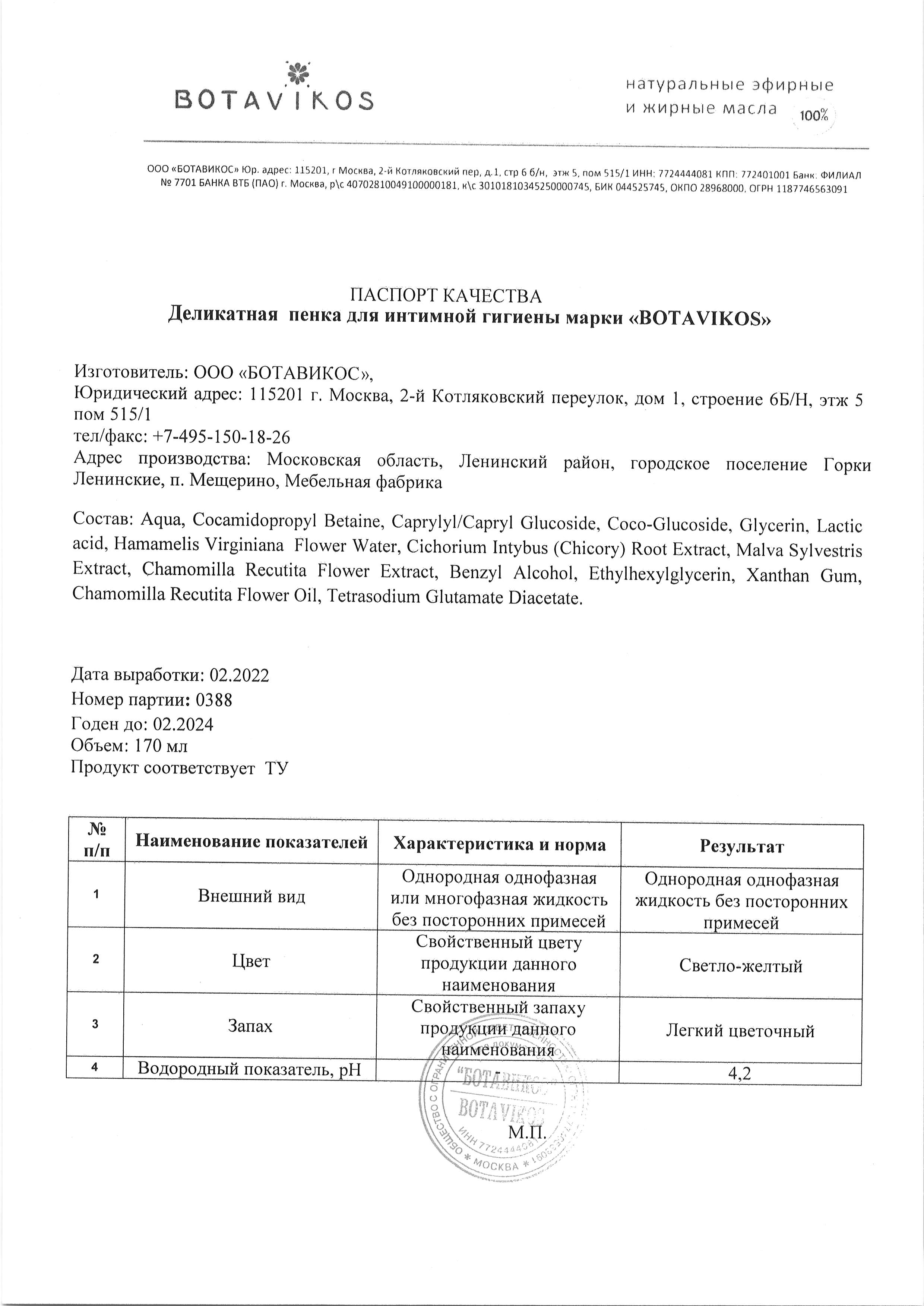 Паспорт №022022